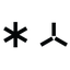 EDG