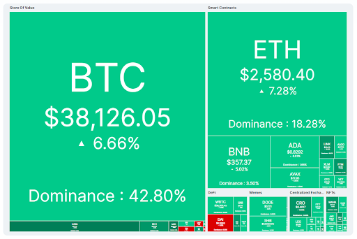 cmc-heatmap.png