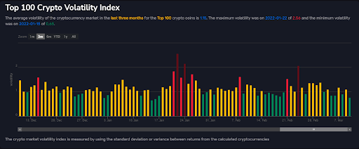 crypto-volatility-index.png